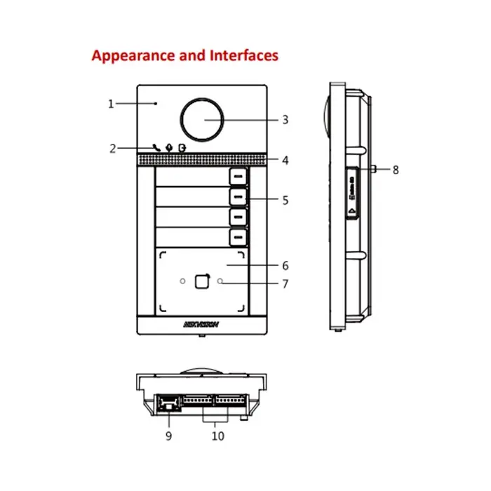 ds-kv8413-wme1-appearance_and_interfaces.webp