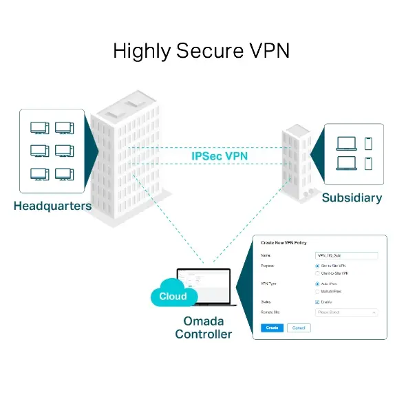 ER7206(UN)_VPN_normal_1609659680980z.webp