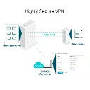 ER7206(UN)_VPN_normal_1609659680980z.webp