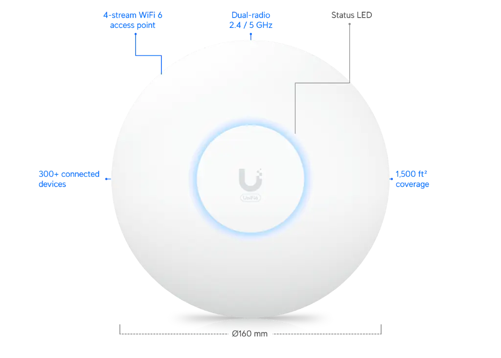 u6-plus-1.webp