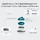OC200_Overview_04_normal_20211203082704r.webp